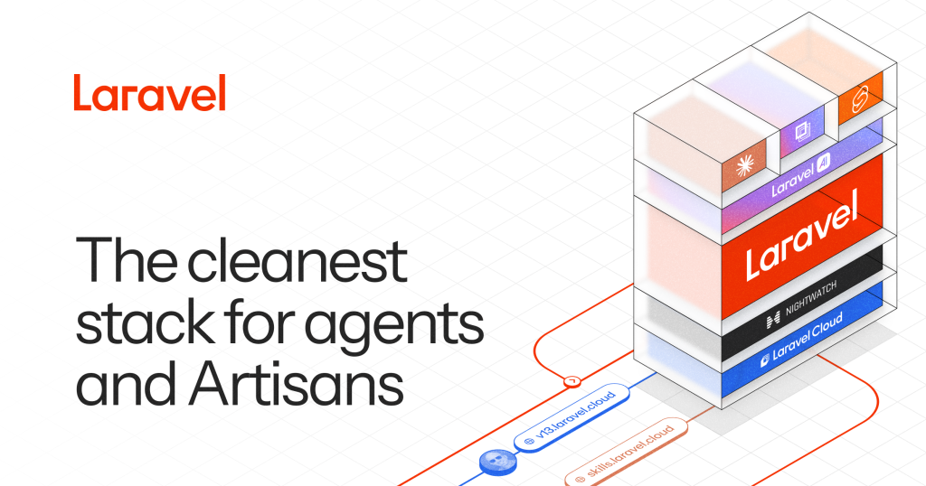 Laravel 13 est là : les nouveautés qui comptent vraiment pour vos projets