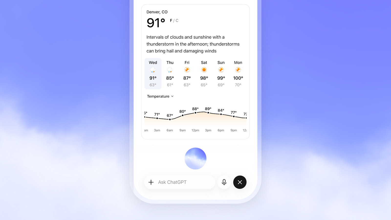Carte visuelle météo affichée par ChatGPT GPT-Live pendant une conversation vocale