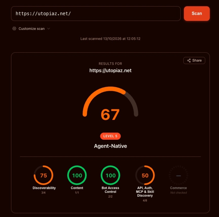 Rendre son site compatible avec les agents IA : le guide pratique (WordPress)